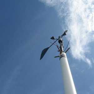 Uređaj za mjerenje brzine vjetra. Meteorološki instrument