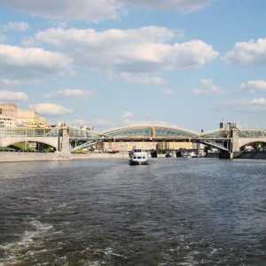 Priljevi Moskovske rijeke: popis. Lijevi pritok Moskovske rijeke