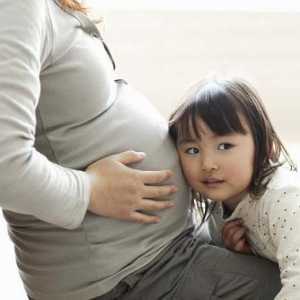 Znakovi porođaja u drugoj trudnoći: bol u trbuhu, kontrakcija, voda