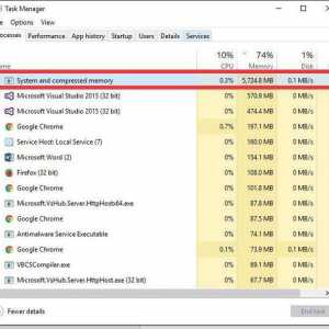 Proces `Sustav i komprimirana memorija sustava Windows 10 `: što je to i vrijedno je da se…