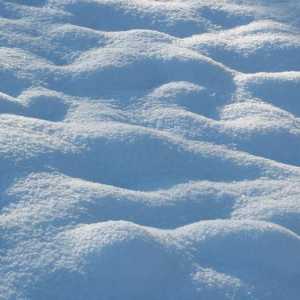 Porijeklo i značenje frazeologije "Poput snijega na glavi"