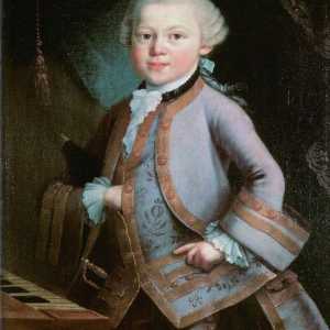 Mozartova djela: popis. Wolfgang Amadeus Mozart: kreativnost