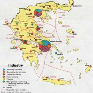 Industrija Grčke i njezine karakteristike