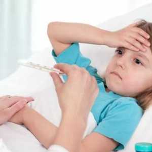 Dokazane metode liječenja bronhitisa kod djece