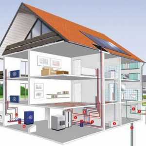Izračun topline za zagrijavanje zgrade: formula, primjeri