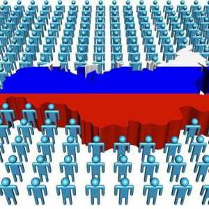 Stanovništvo Rusije. Teritorijalna struktura stanovništva Rusije od strane subjekata federacije