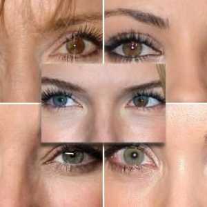 Različite oči čovjeka - što to znači?
