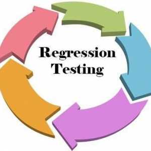 Regresijsko ispitivanje softvera. Što je testiranje regresije?