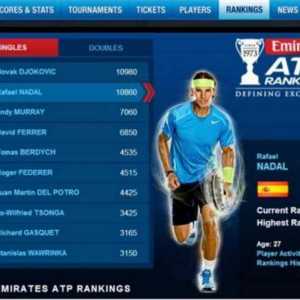 Ocjena ATP - je stol rangova u muškom tenisu