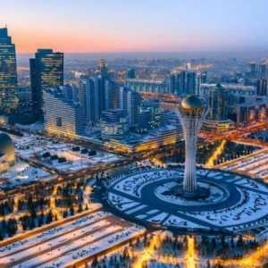 Republika Kazahstan: oblik vlade i teritorijalna organizacija