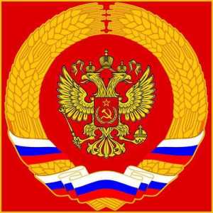 Ruske Federacije: popis abecednim redom