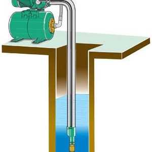 Ručna pumpa za bunar s vlastitim rukama od plastičnih cijevi: crteži