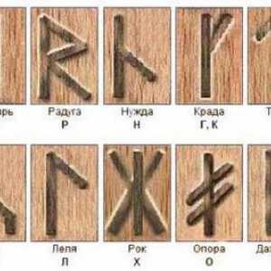 Runa Mir: nagađanje na rune, što znači u izravnom i obrnutom obliku