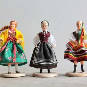 Русские народные куклы своими руками