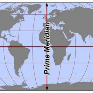 Najduža paralela je ekvator