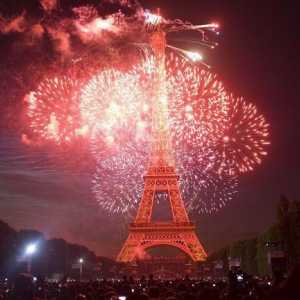Najcjenjeniji festivali u Francuskoj