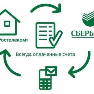 Sberbank, `Automatsko plaćanje komunalnih usluga `: opis, veza i recenzije