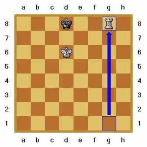 Šah: povijest, klasična prostirka, prostirka u 2 poteza