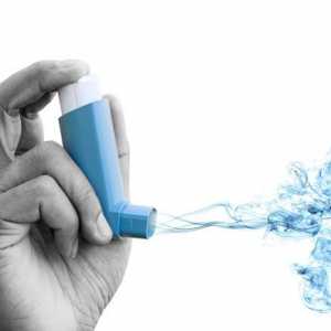 Simptomi astme kod djece i odraslih. Posljedice astme