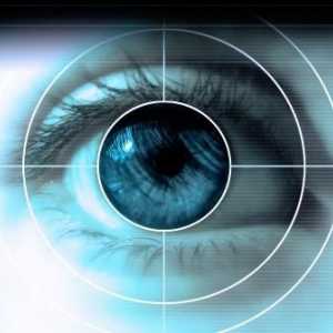 Scleroplastika očiju kod djece: pro i kontra