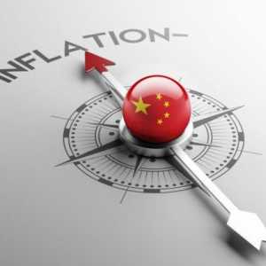 Skrivena inflacija je ... Definicija, značajke, vrste i manifestacije