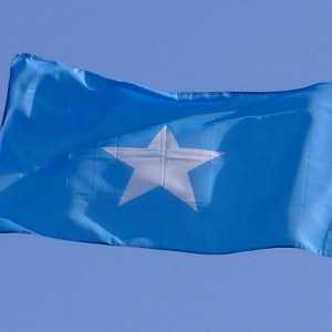 Somalija: gospodarstvo zemlje