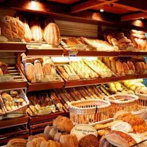 Dream Interpretation: Kupnja kruha u snu. Značenje i tumačenje sna