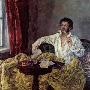 Komparativna analiza pjesama Puškin i Lermontov, Tyutchev i Fet