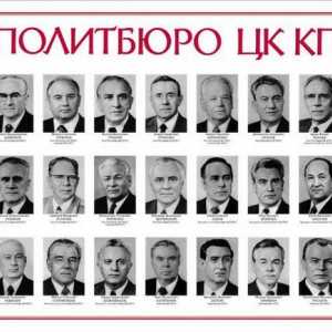 Sastav političkoga parlamenta Središnjeg odbora SKZP pod Brezhnevom: popis