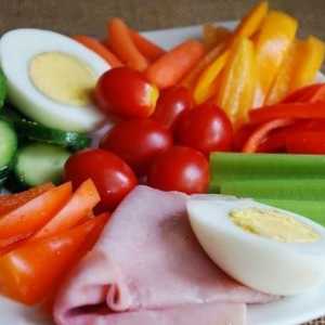 Kompatibilnost hrane s odvojenim jelima: prehrambene značajke