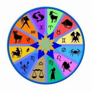 Kompatibilnost znakova zodijaka prema mjesecima i godinama. Ljubavni stol
