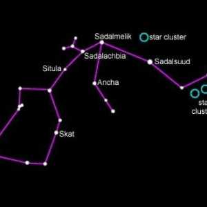 Созвездие Водолей: положение на небе и интересные объекты