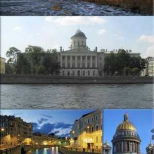 Popis muzeja u St. Petersburgu. Glavni muzeji iz Petrograda