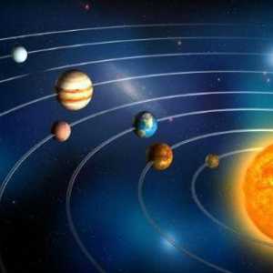 Komparativna obilježja planeta Sunčevog sustava: opis i zanimljive činjenice