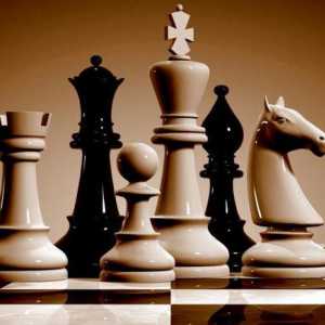 Stara indijska zaštita u šahu: glavne varijante crteža