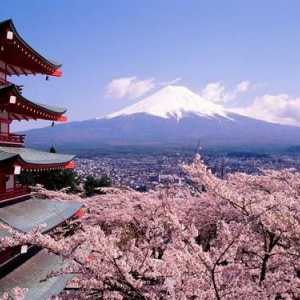 Zemlja dižećeg sunca je Japan. Povijest Japana. Legende i Mitovi Japana
