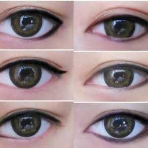 Strelice za oči: tipovi za različite oblike očiju