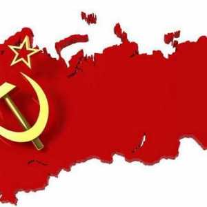Tablica "Formiranje sovjetske državnosti". Formiranje sovjetske državnosti: ukratko o…