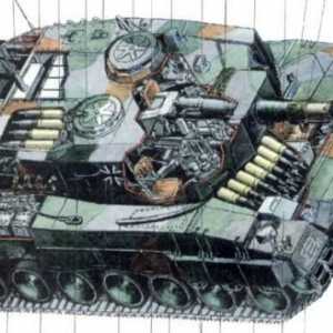 Spremnik `Leopard 2A7`: karakteristike, fotografija
