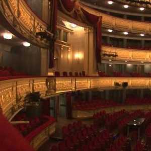 Kazalište Vakhtangov. Shema dvorane i njene povijesti
