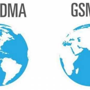 CDMA telefoni - što je to? Dva standarda CDMA + GSM telefona