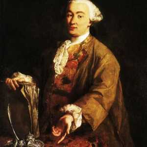 Teme, motivi, slike poezije pjesnika iz 18. stoljeća: djela Lomonosov i Radishchev