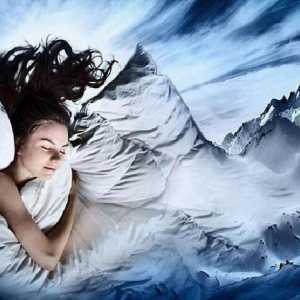 Tumačenje snova: kako izgleda posteljina