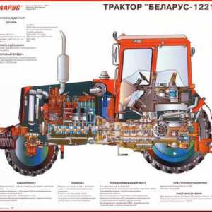 MTZ-1221 traktor: opis, tehnička svojstva, uređaj, shema i pregledi