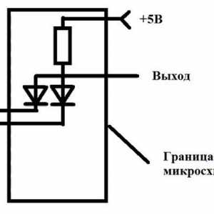 Tranzistor-tranzistorska logika (TTL)