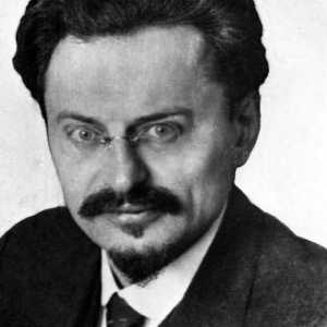 Trotsky Lev Davidovich: biografija, citati