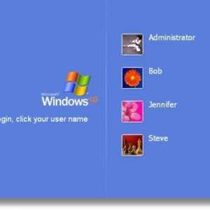 Korisnički račun u sustavu Windows. Kontrola korisničkog računa u sustavu Windows 7
