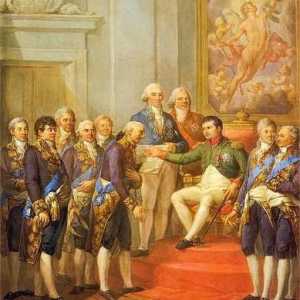 Veliki vojvotkinja Varšave (1807-1815): povijest