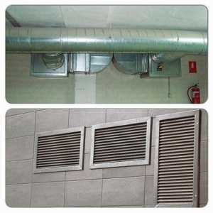Ventilacija u kotlovnici u privatnoj kući: vrste i zahtjevi. Kako napraviti ventilaciju u…