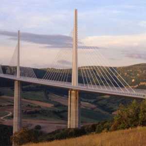 Vijadukt je most posebnog dizajna